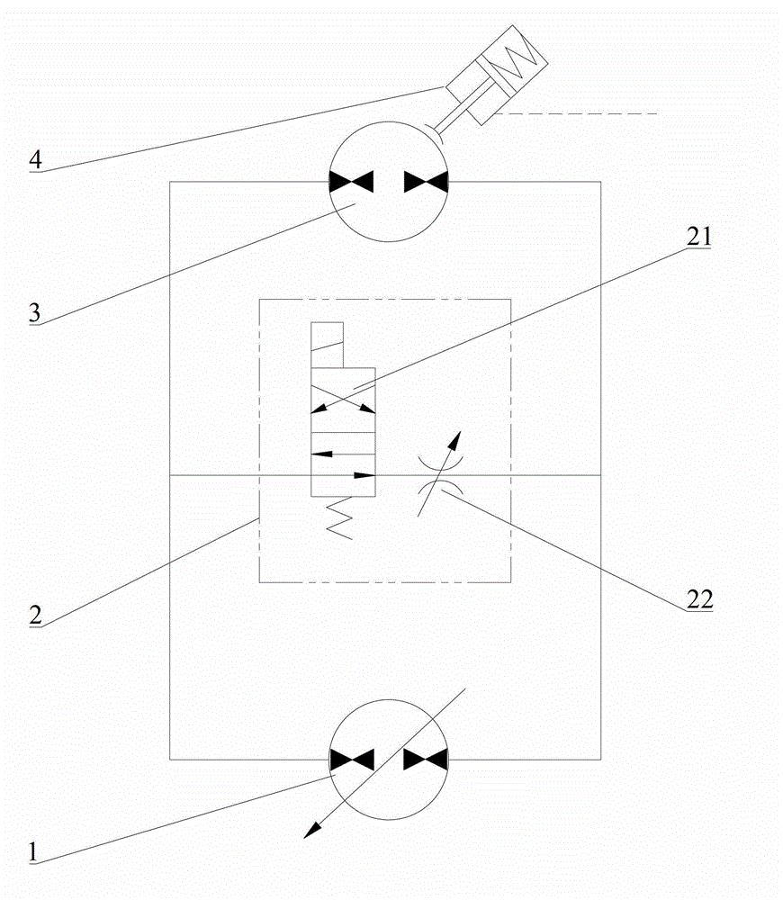 Rotary hydraulic system and construction machinery