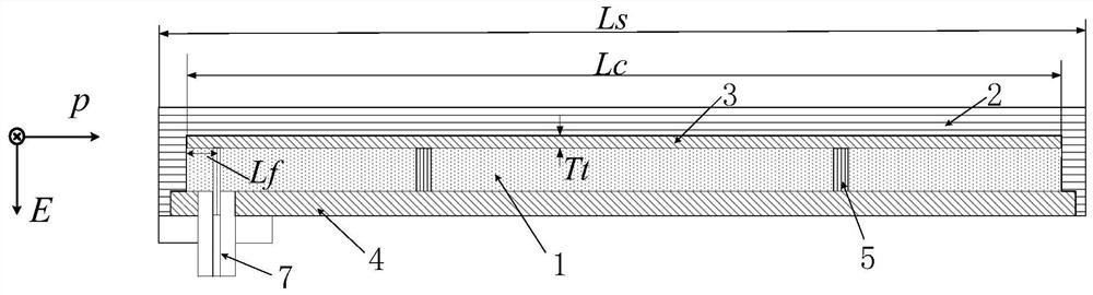 An ultra-broad-spectrum high-power microwave sensor based on aqueous medium