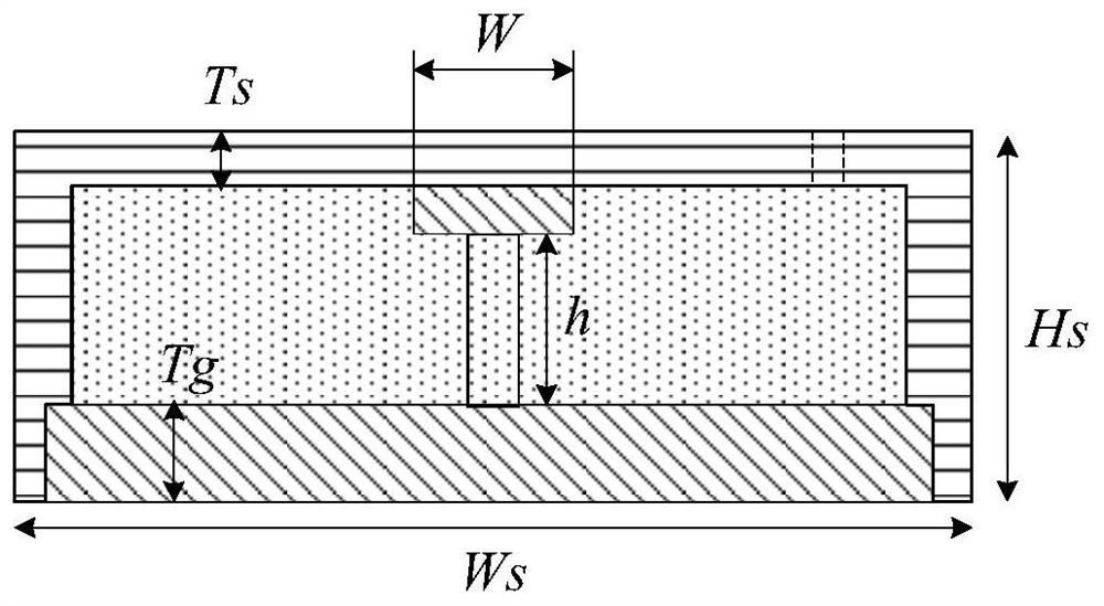 An ultra-broad-spectrum high-power microwave sensor based on aqueous medium