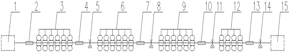 A production process equipment for three-sided ribbed threaded steel bar