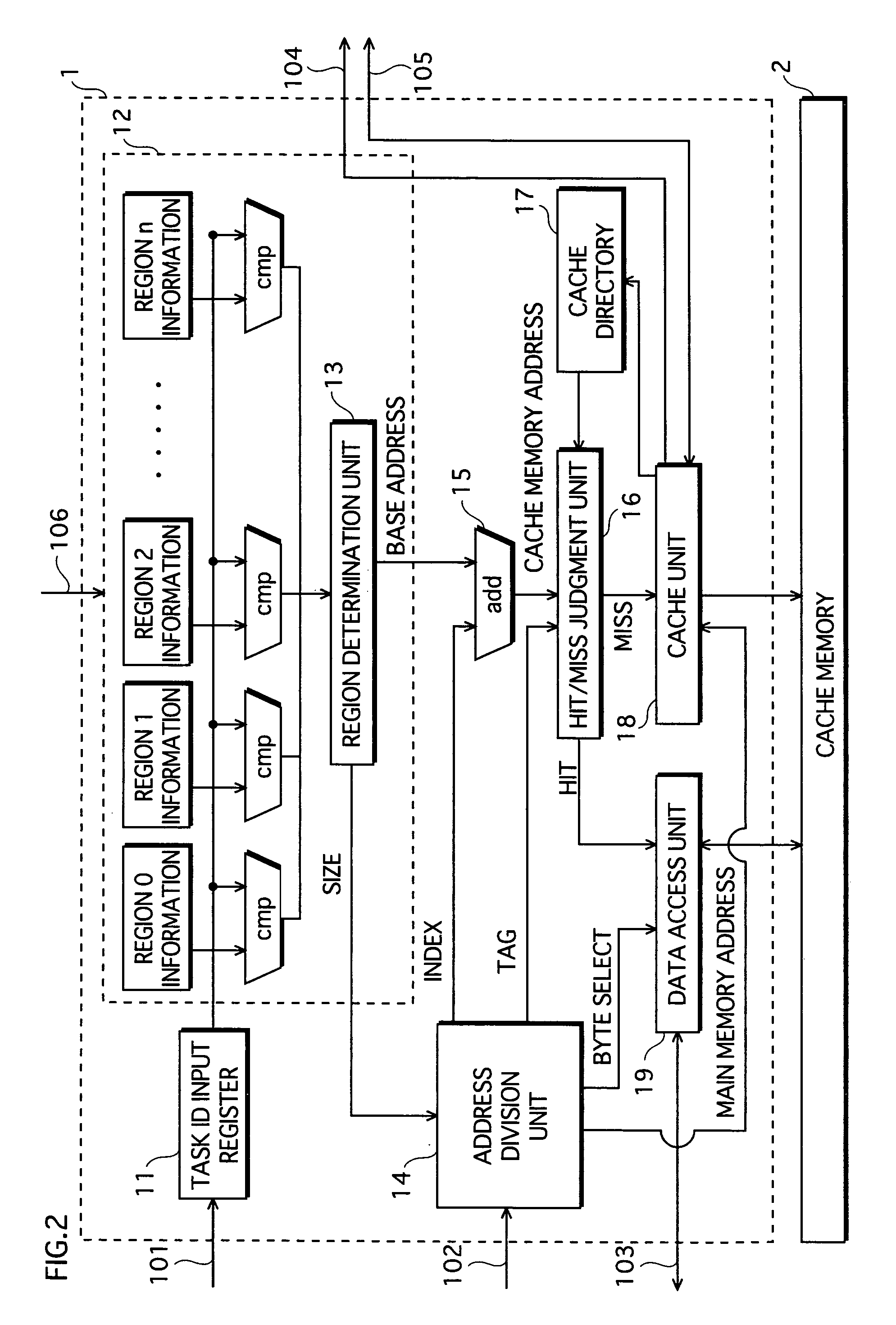 Cache controller, cache control method, and computer system