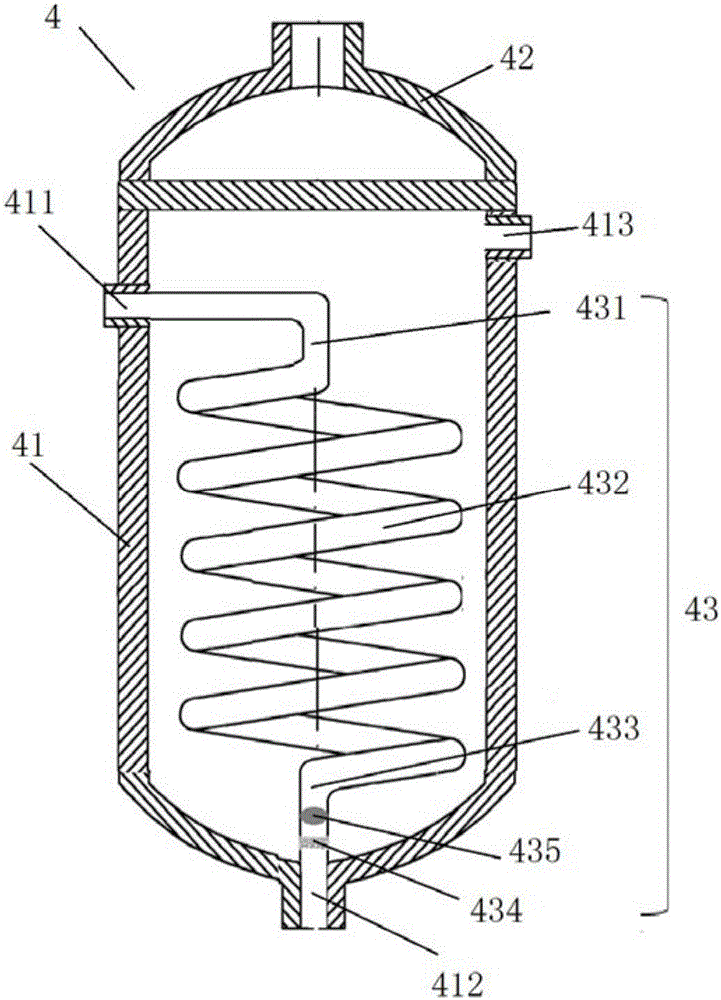 Flax thick yarn supercritical CO2 biological enzyme scouring device and scouring method thereof