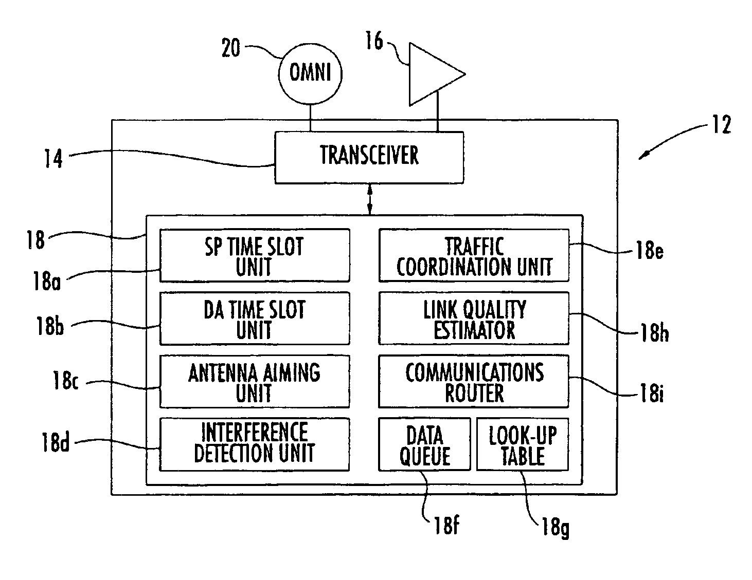 Wireless communication system with enhanced time slot allocation and interference avoidance/mitigation features and related methods