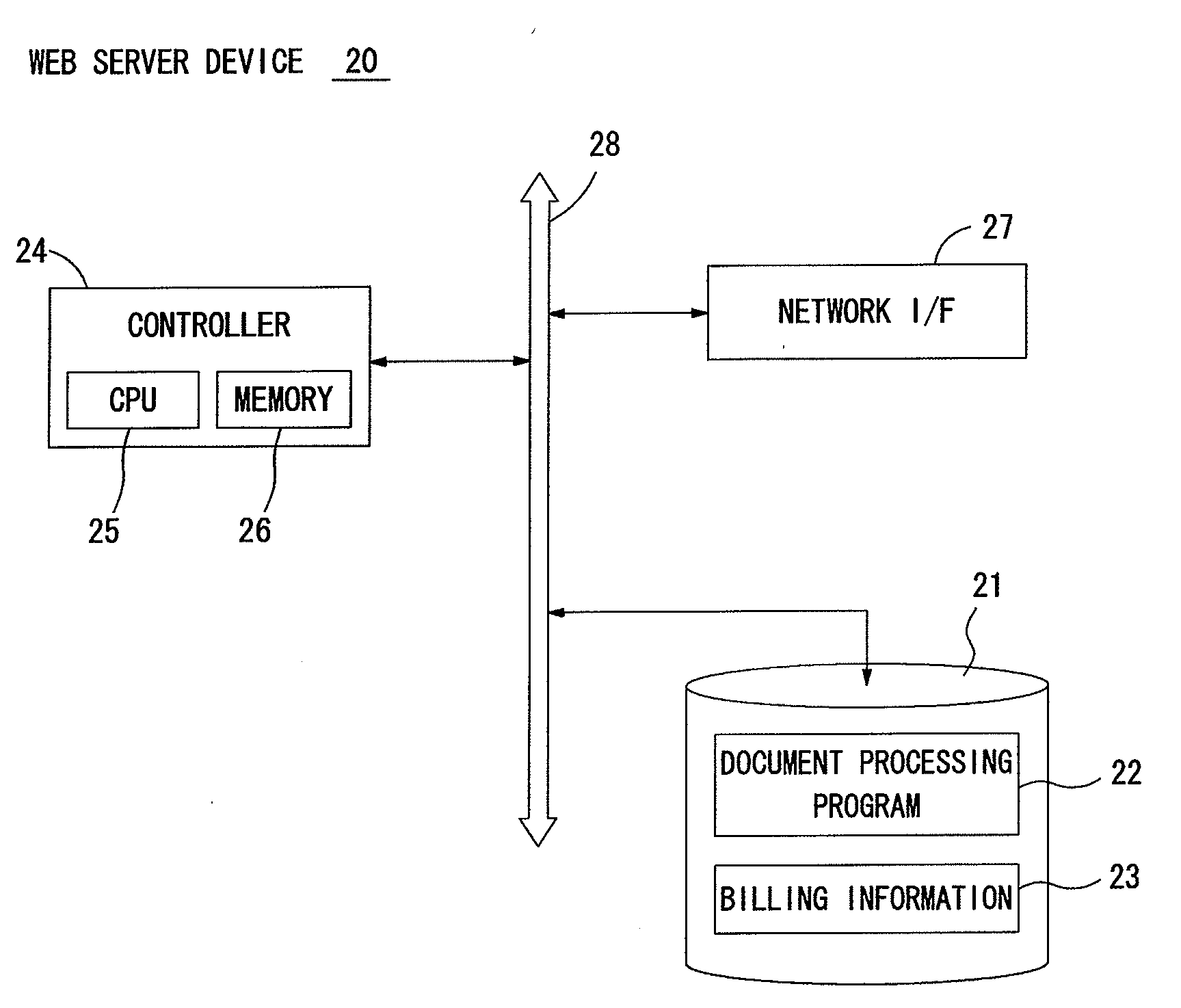 Document processing device, server device, and document processing system