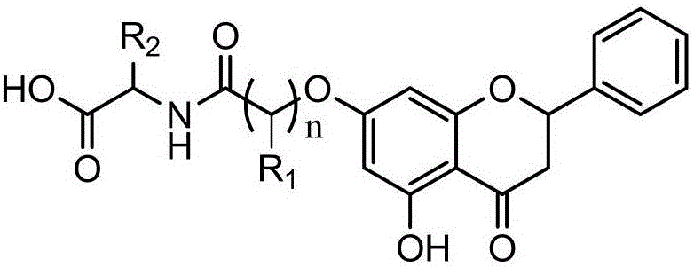 Preparation method of chrysin amino acid derivative