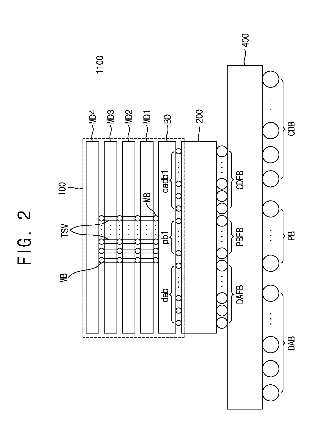 High bandwidth memory device and system device having the same