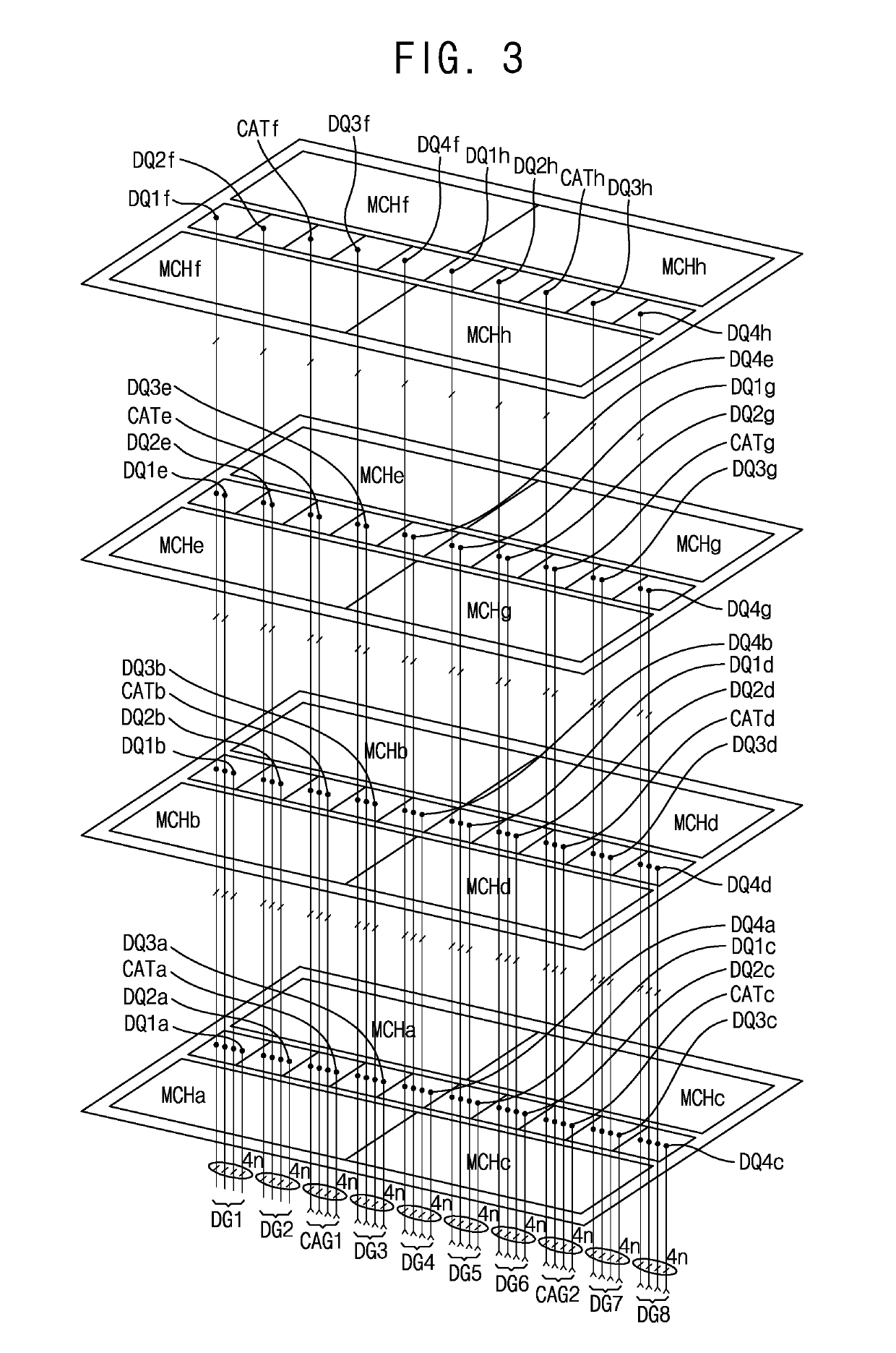 High bandwidth memory device and system device having the same