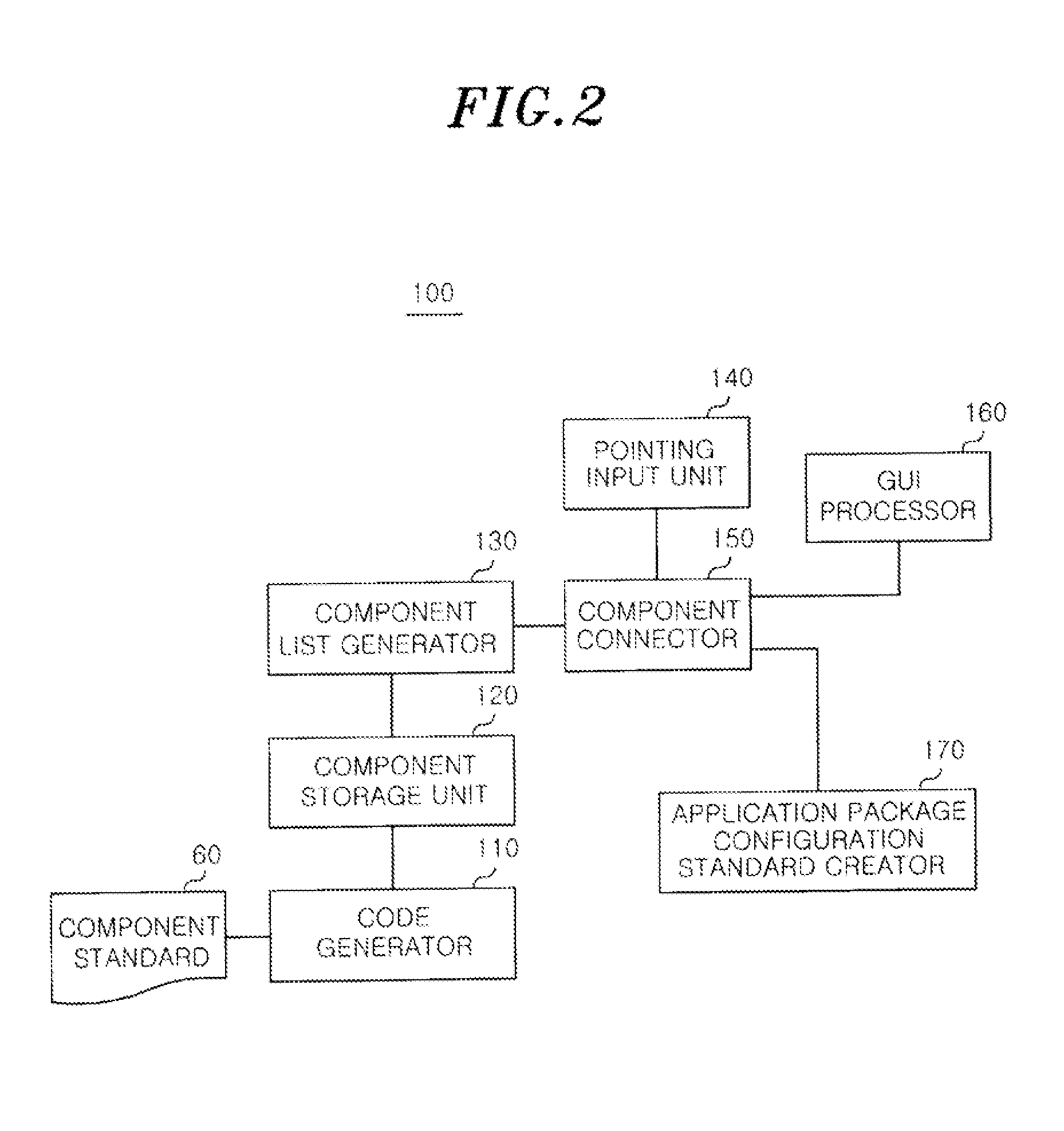 Method and apparatus for combining robot software components