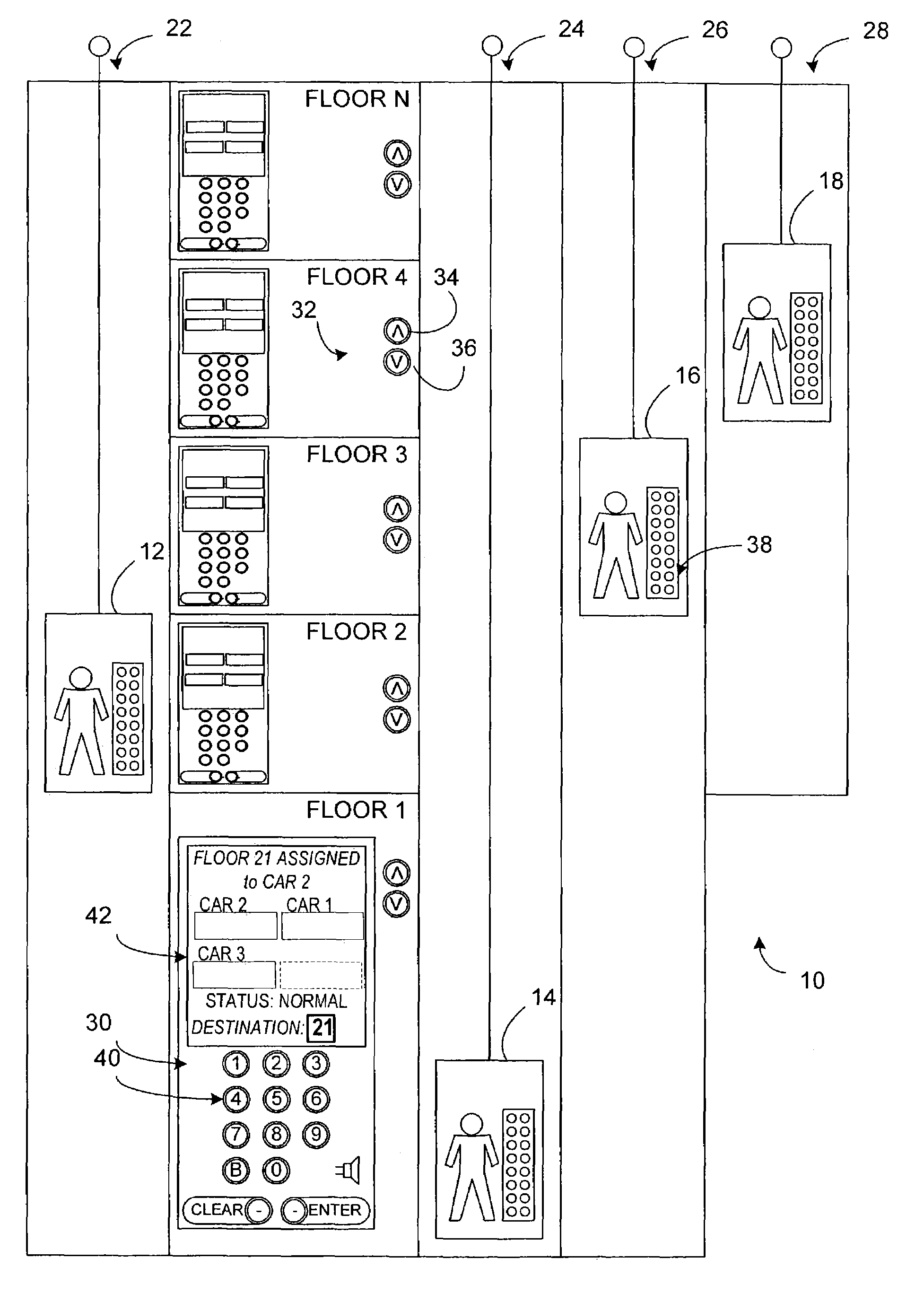 Elevator destination protocol control with flexible user interface
