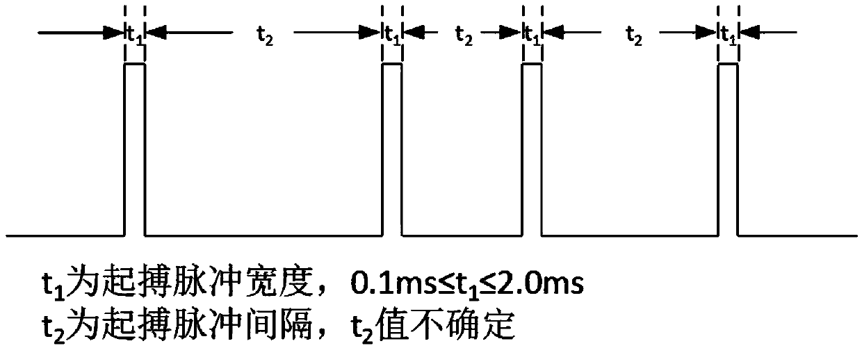 Dynamic electrocardiogram all-channel pacemaking pulse detection device and method