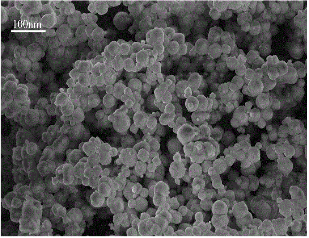 Method for preparing sodium-potassium bismuth titanate nano-microspheres by micro-emulsion method