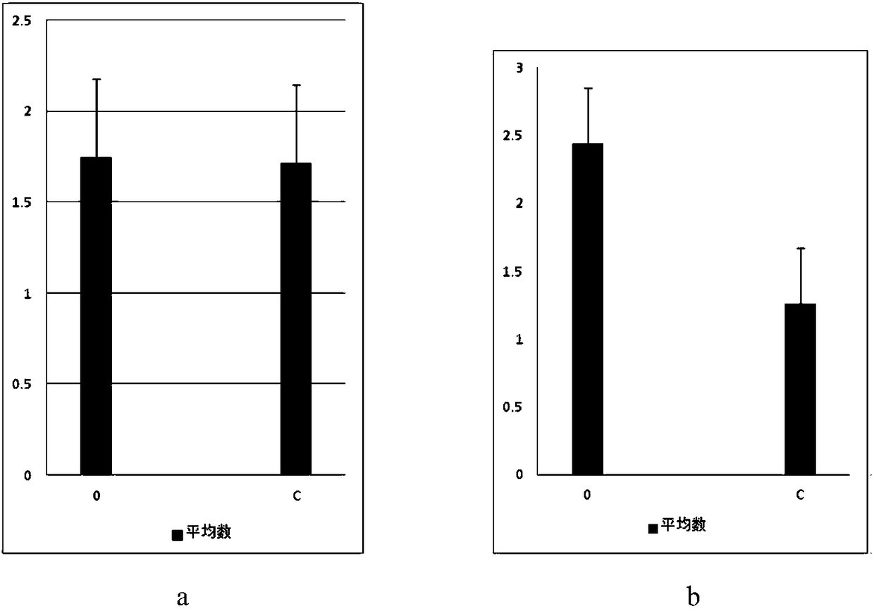 Application of Pyrimidine Derivatives in Preparation of Drugs for Inhibiting Bacterial Quorum Sensing System