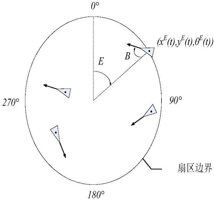 Complexity-based air traffic conflict management method and device