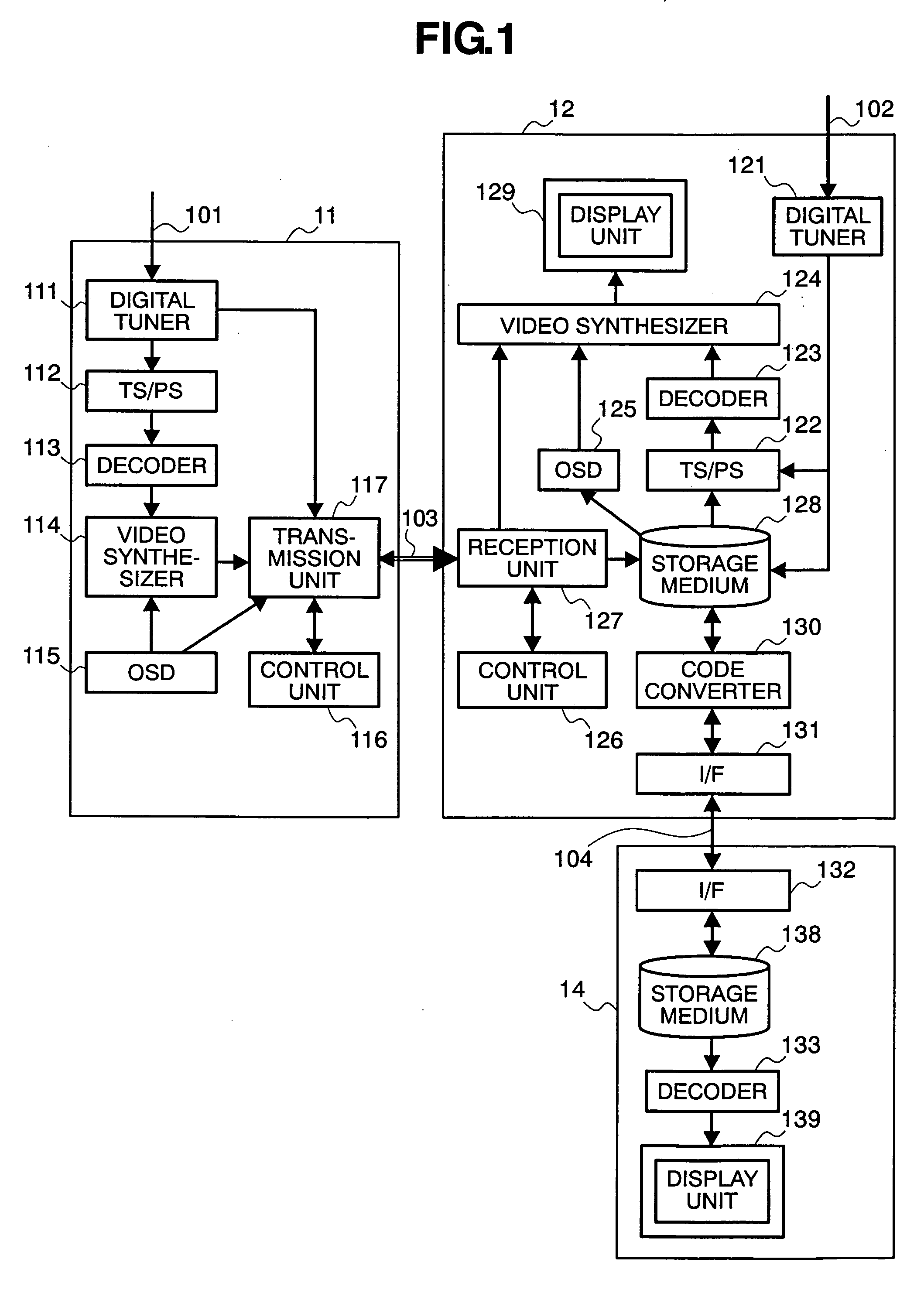 Video signal transmission method and video processing system