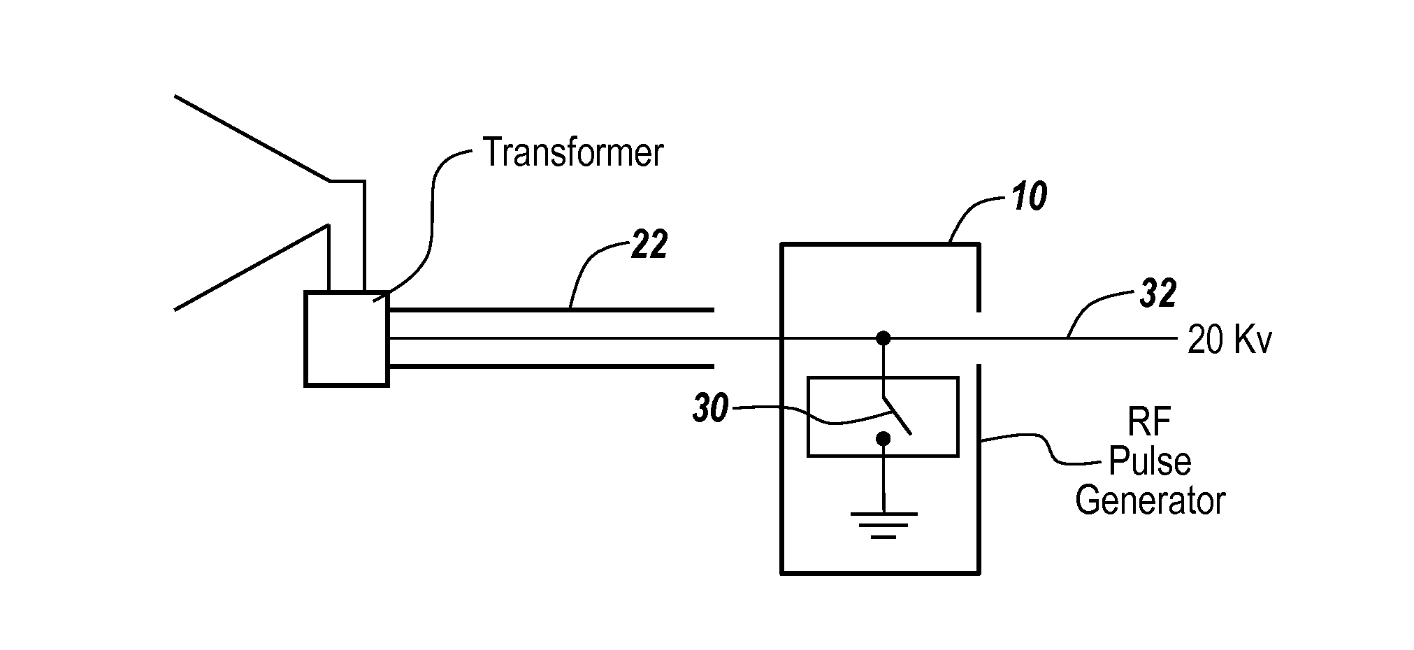 Generation of Flexible High Power Pulsed Waveforms