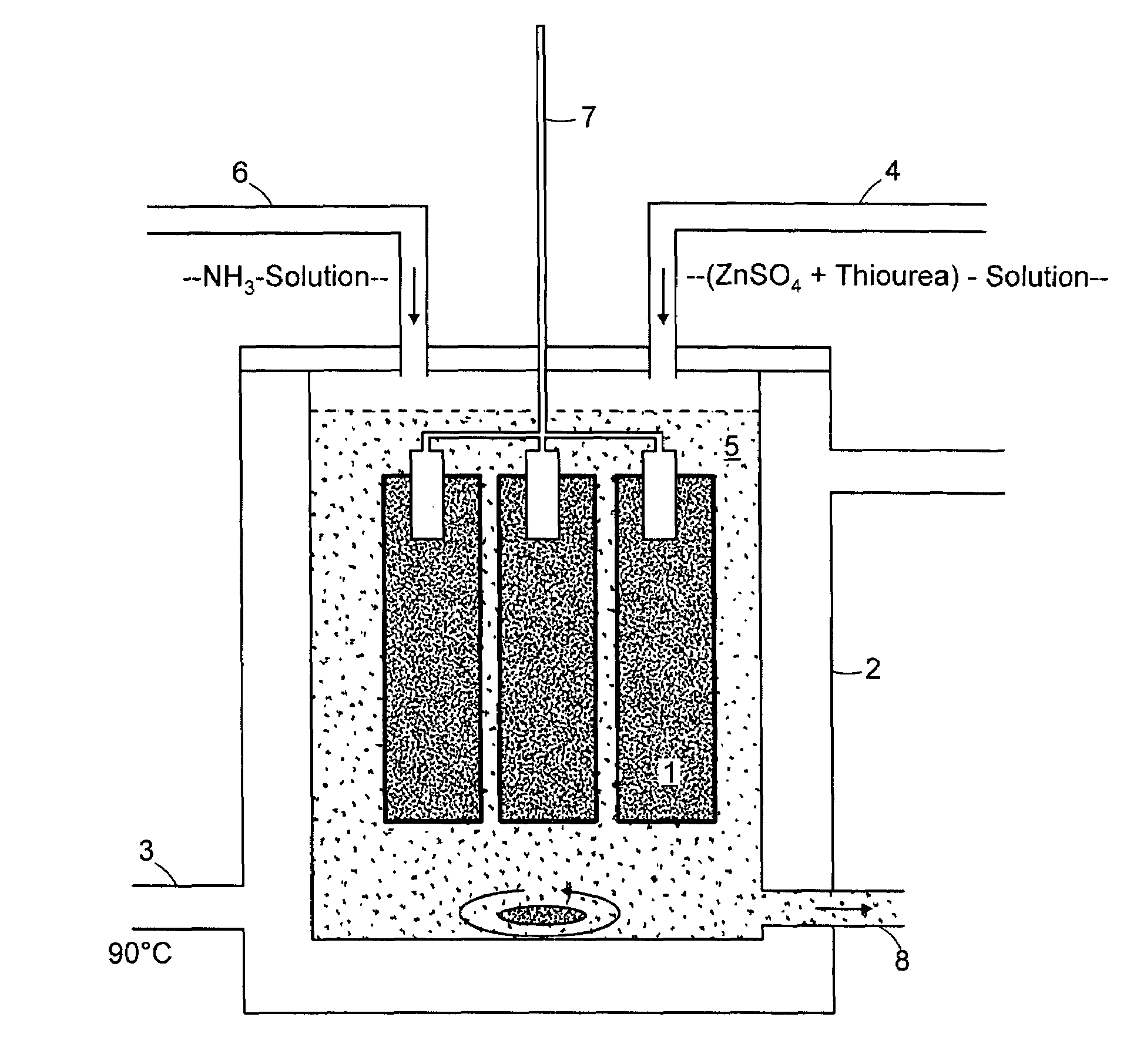 Method of the application of a zinc sulfide buffer layer on a semiconductor substrate