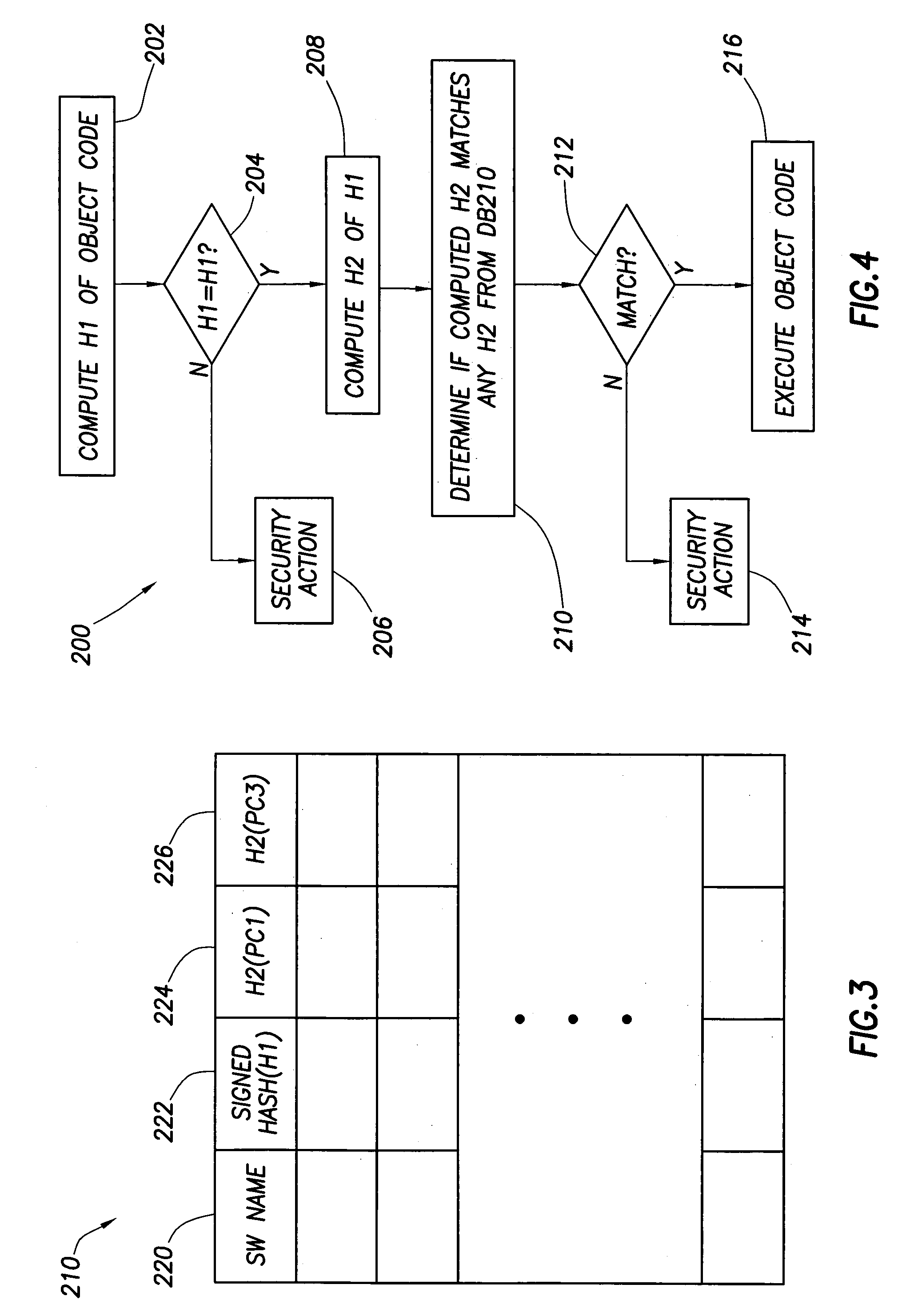 Authentication and verification for use of software