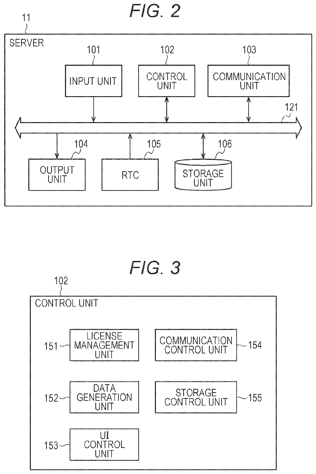 Information processing apparatus, information processing method, program, electronic device, and information processing system