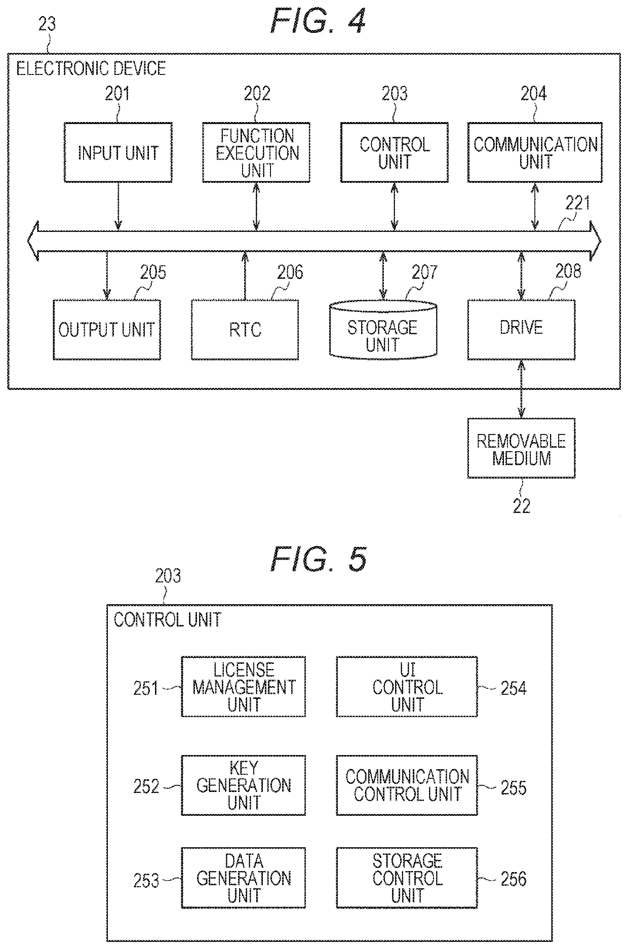 Information processing apparatus, information processing method, program, electronic device, and information processing system