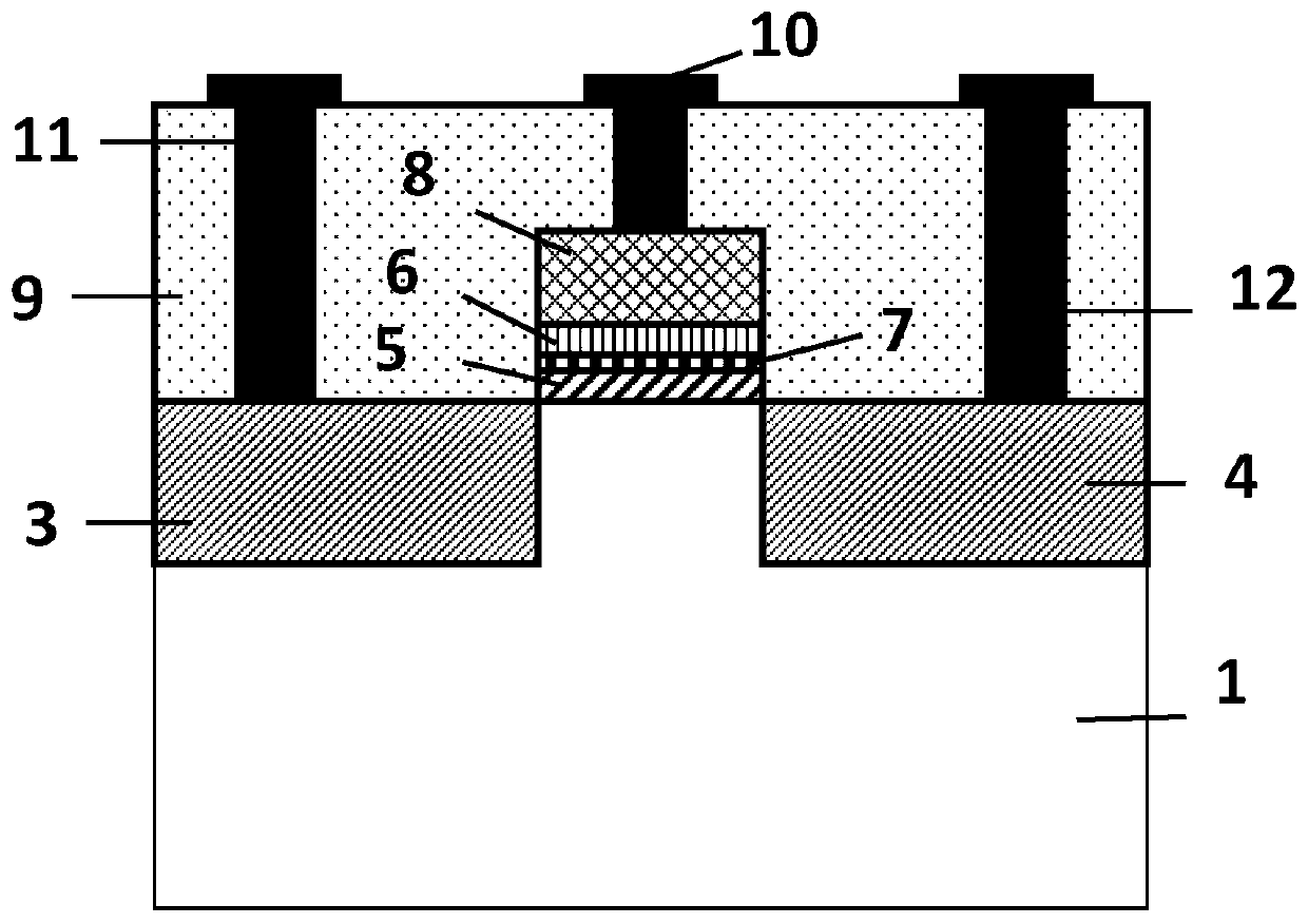 Negative electron compressibility-ultrasteep subthreshold slope field effect transistor and its preparation method