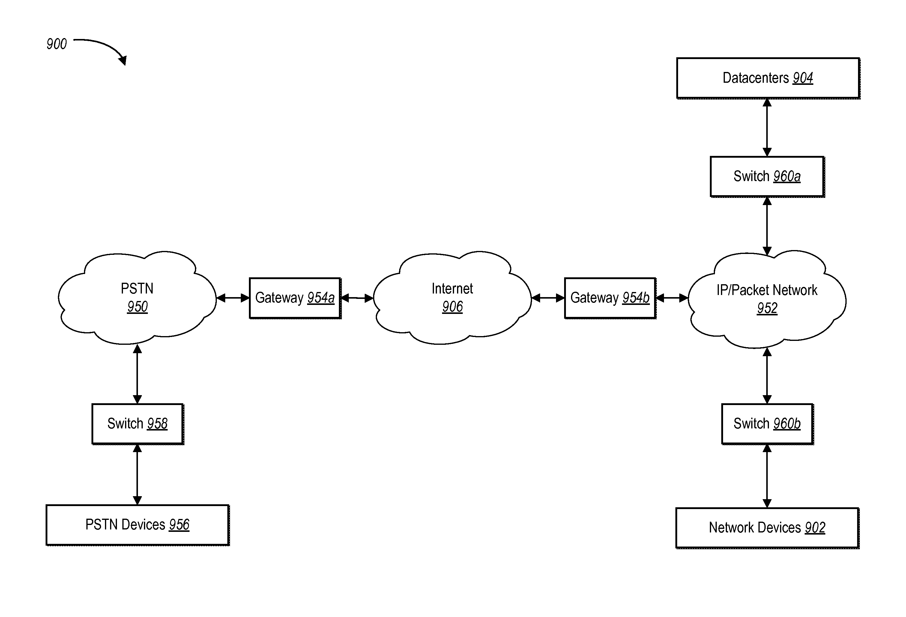 Dynamically associating a datacenter with a network device