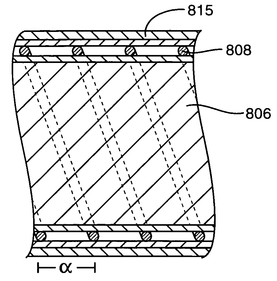 Intravascular device and method of manufacture and use