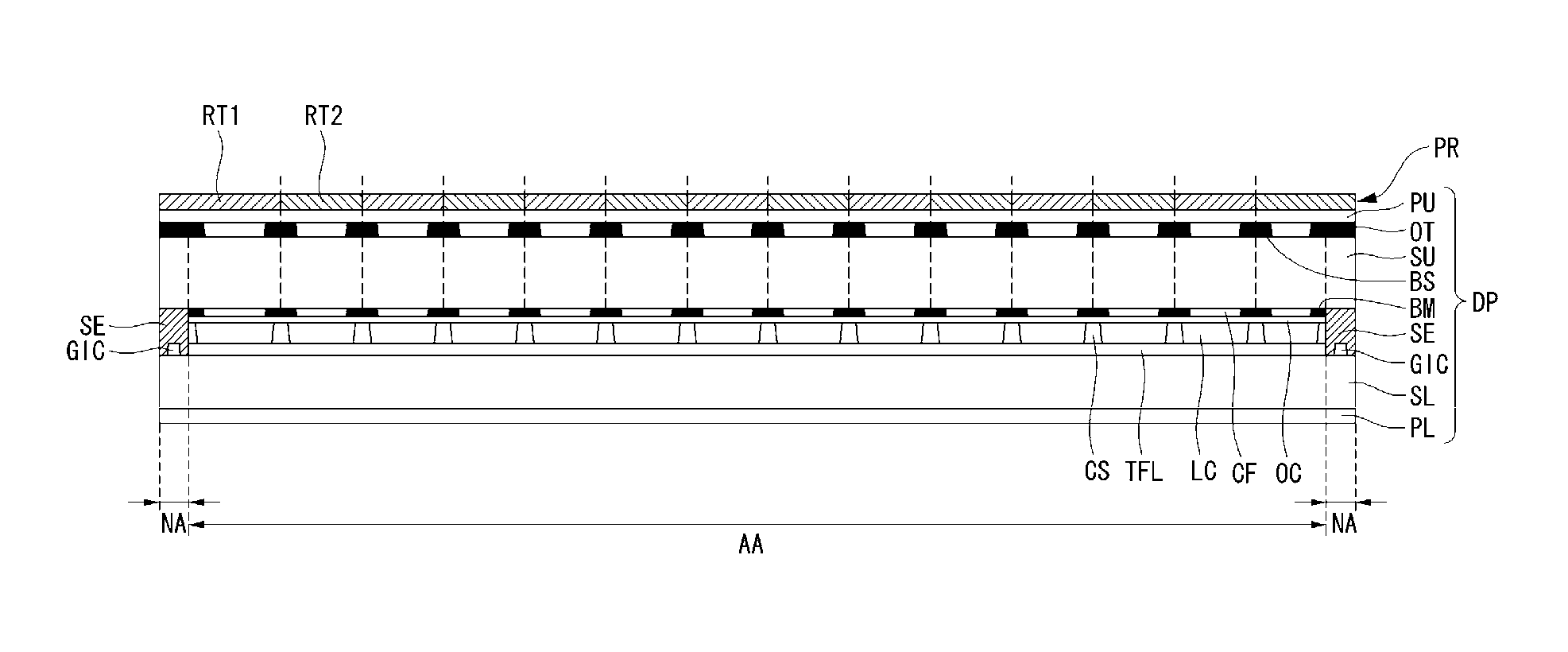 Patterned retarder type display device having black strips and manufacturing method therefor