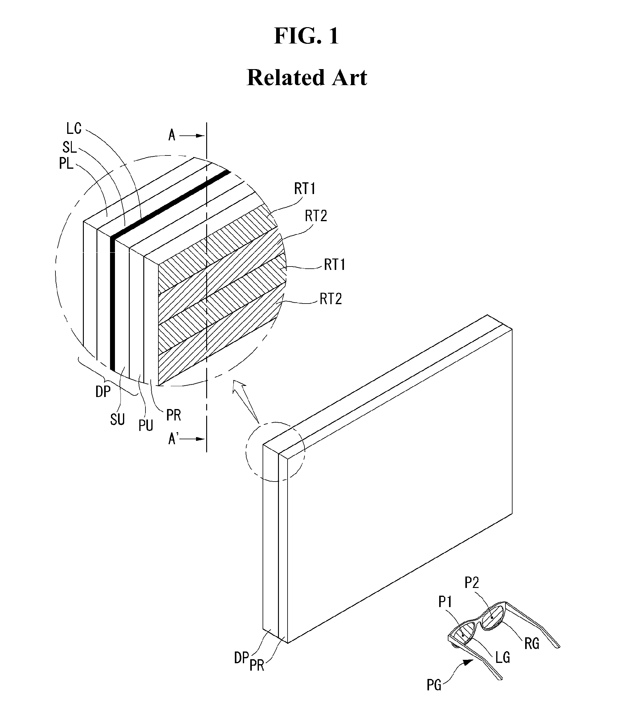 Patterned retarder type display device having black strips and manufacturing method therefor