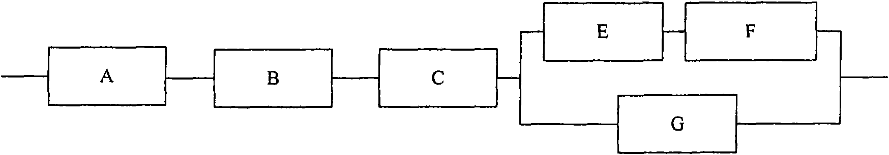 Electric energy meter reliability detection method and device