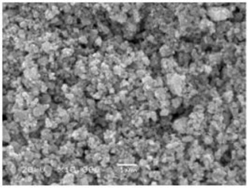 Preparation method of nano-yttrium-stabilized zirconia-alumina composite powder