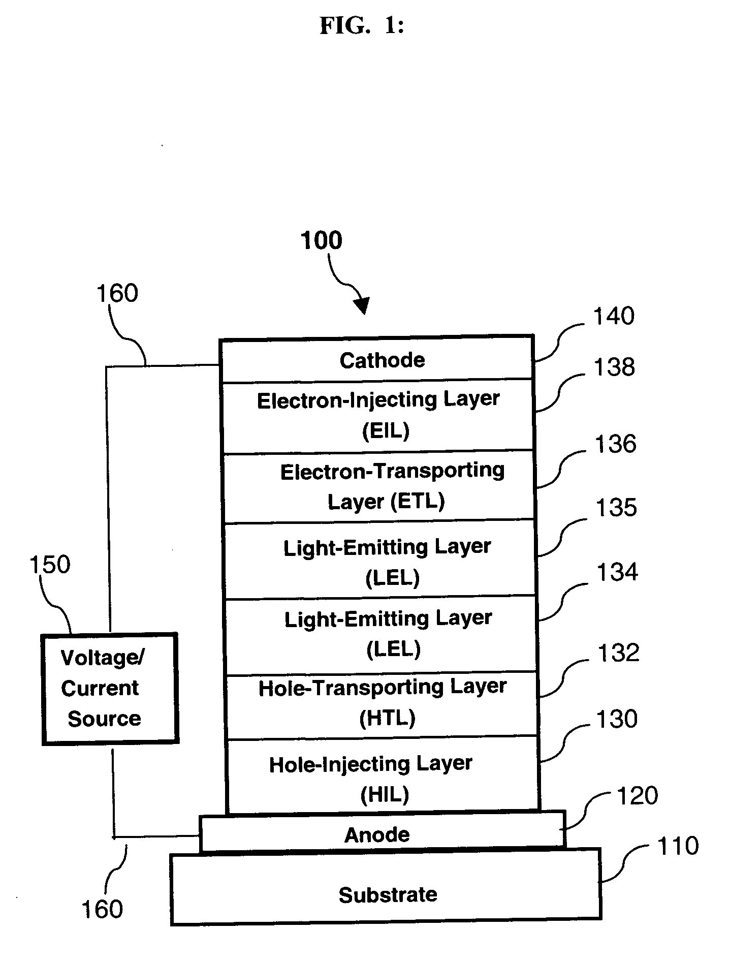Electron-transporting layer for white OLED device
