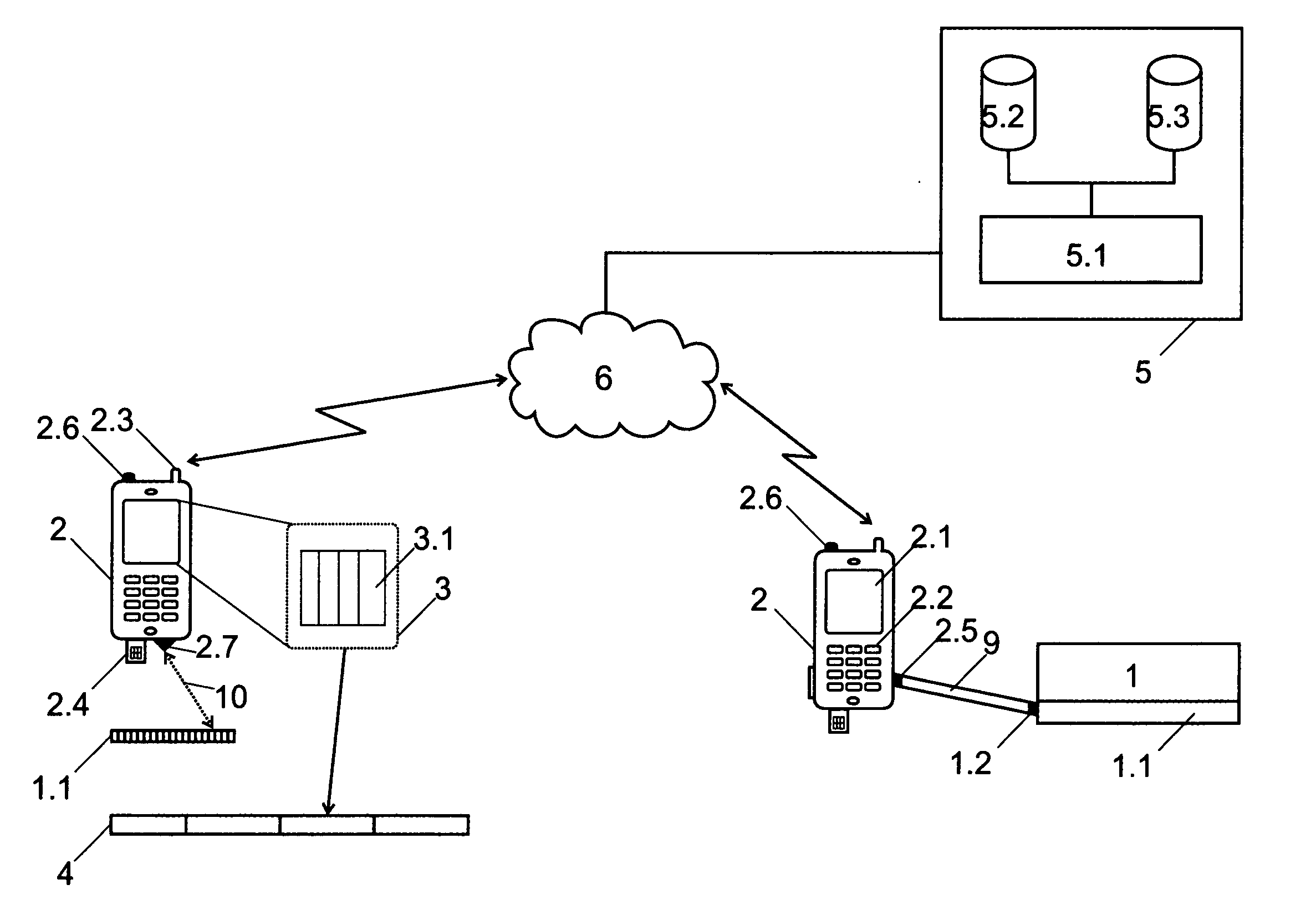 Method for directing a user of a mobile device from a current location to a product