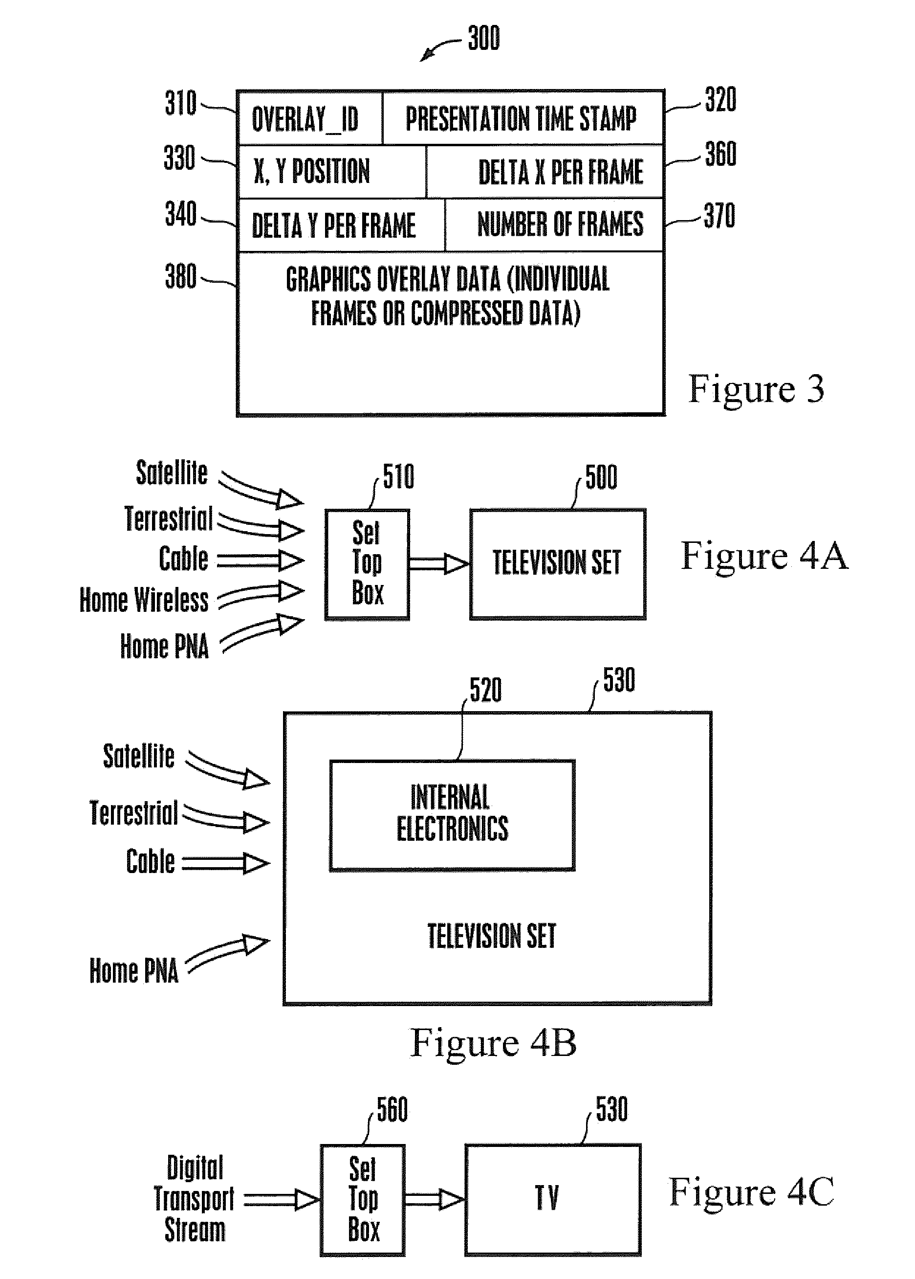 Method and apparatus for overlaying graphics on video