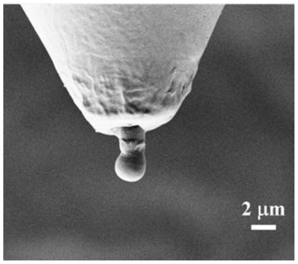 Spherical tip micro-nano thermocouple probe and preparation method thereof