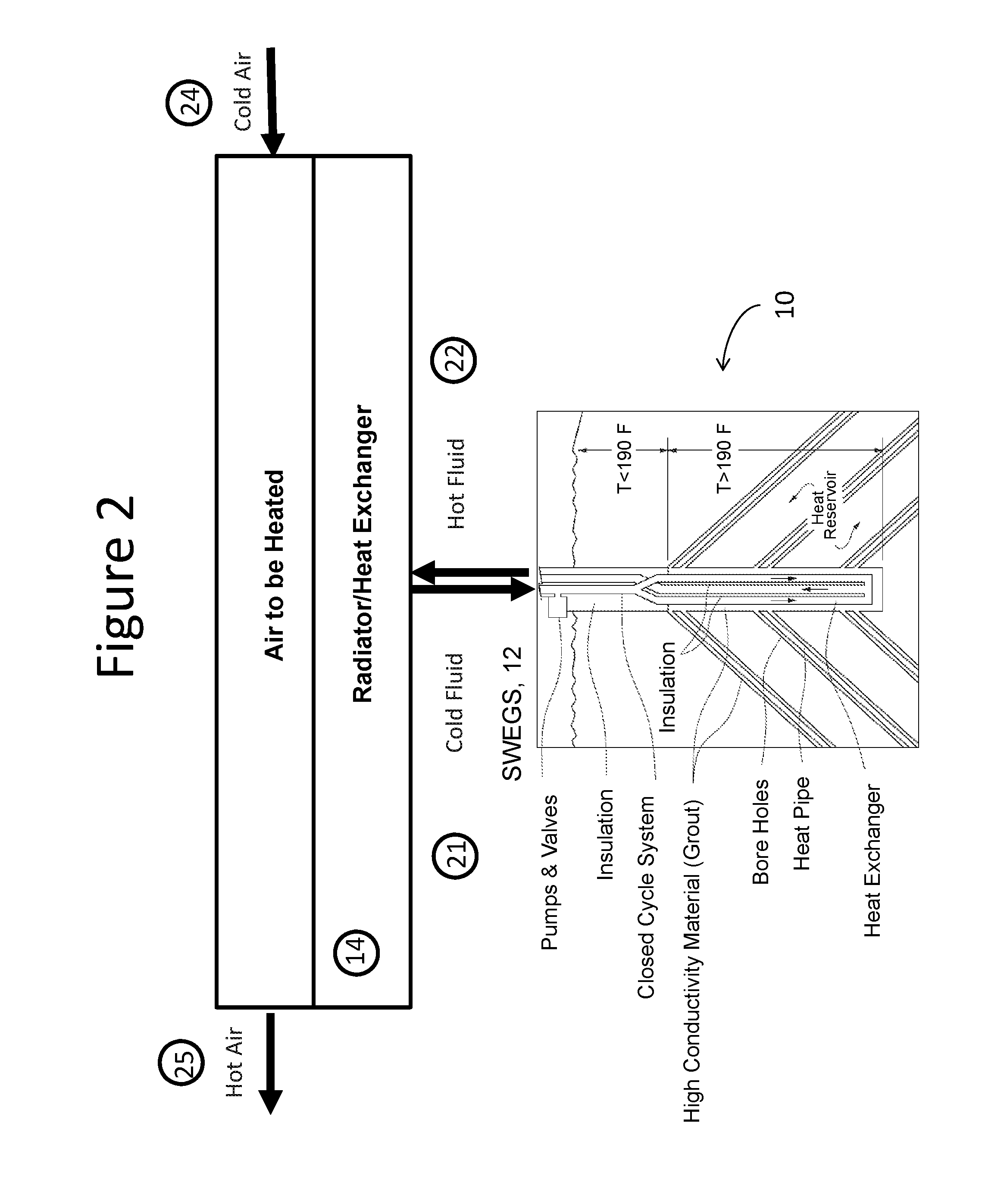 Power tower—system and method of using air flow generated by geothermal generated heat to drive turbines generators for the generation of electricity
