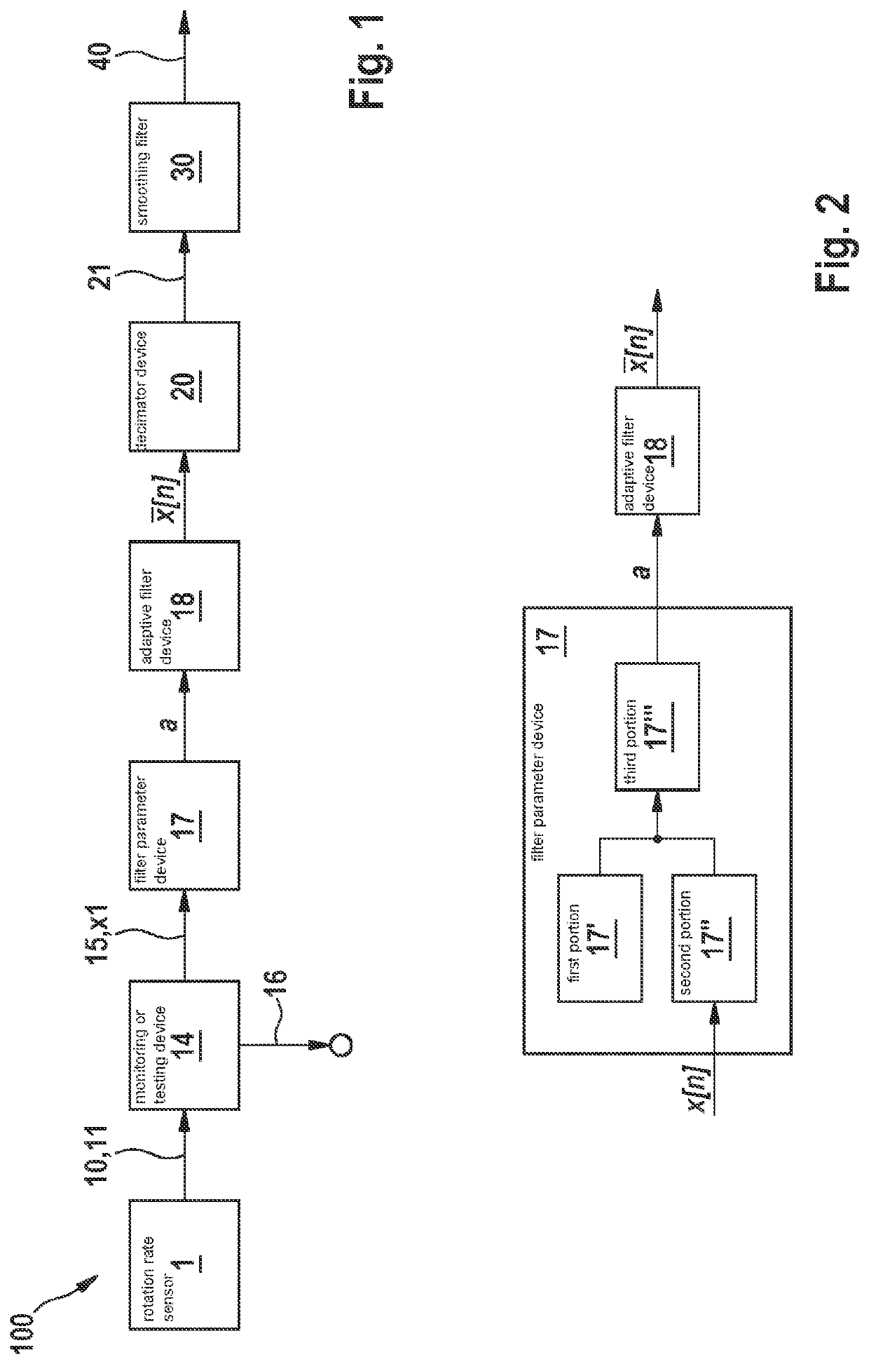 Method for offset calibration of a yaw rate sensor signal of a yaw rate sensor, system and computer program