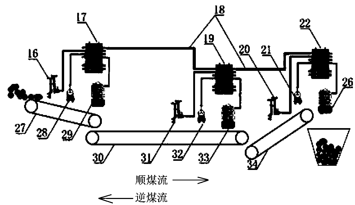 Coal flow control device based on CAN bus