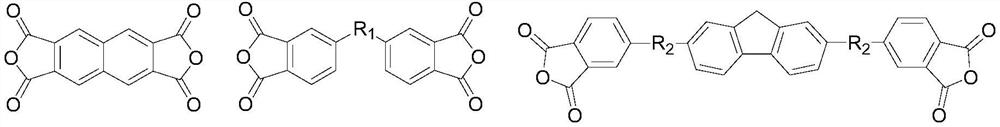 Polyimide precursor, precursor composition, polyimide, high temperature resistant transparent polyimide film and preparation method thereof