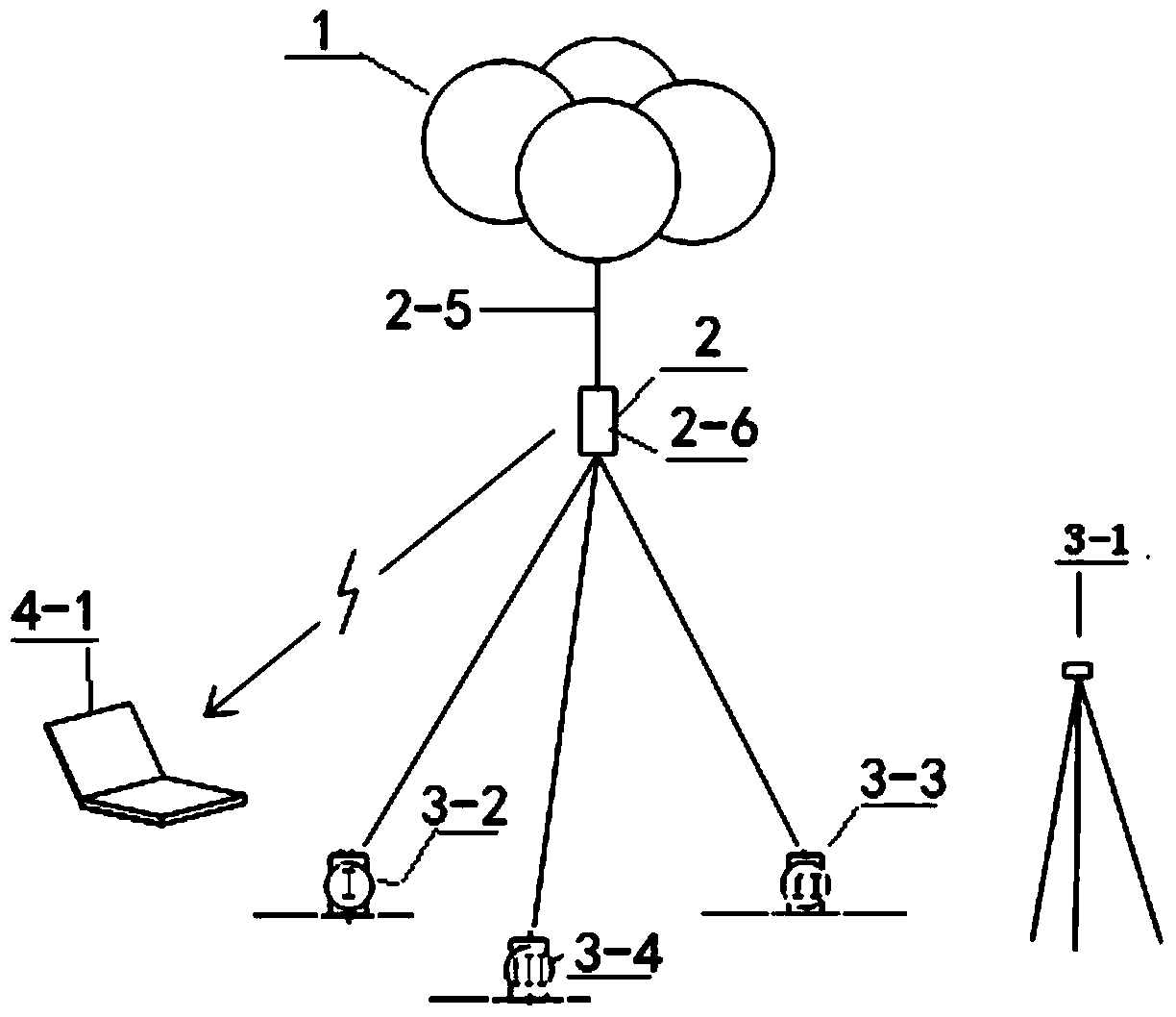 A Noise Acquisition System Carried by a Tethered Balloon