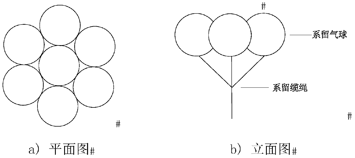 A Noise Acquisition System Carried by a Tethered Balloon