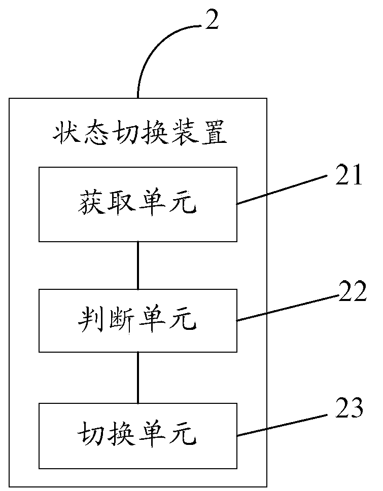 State switching method and device