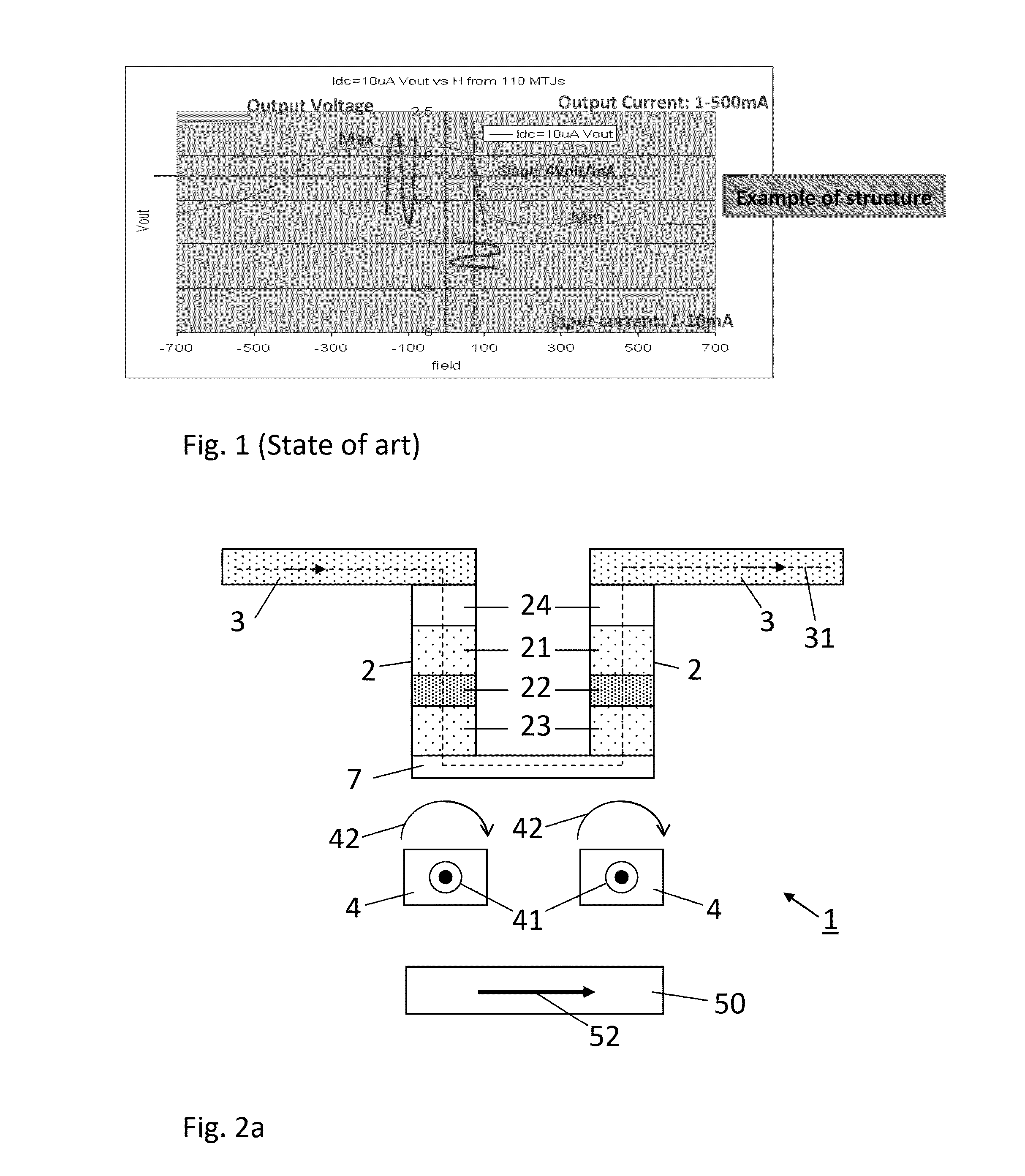 Magnetic logic unit (MLU) cell and amplifier having a linear magnetic signal