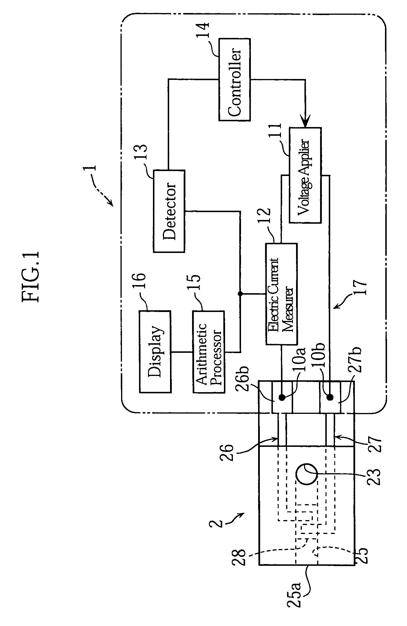 Method and apparatus for measuring specific component