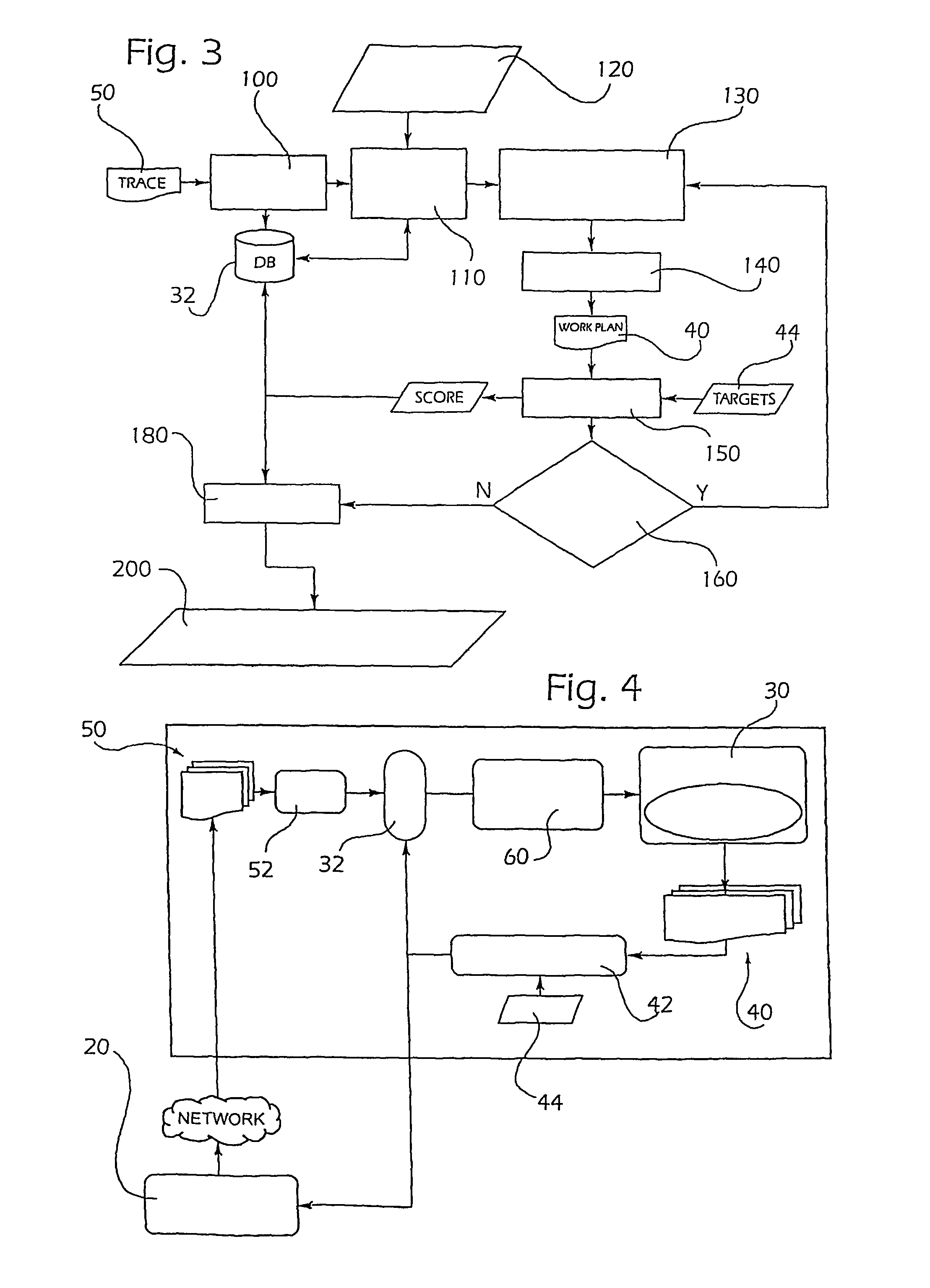 Method and system for tuning a taskscheduling process