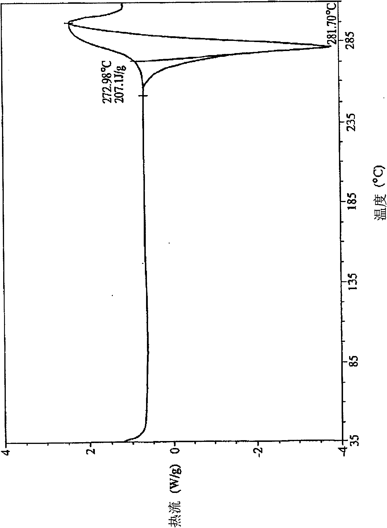 Ansamycin formulations and methods of use thereof