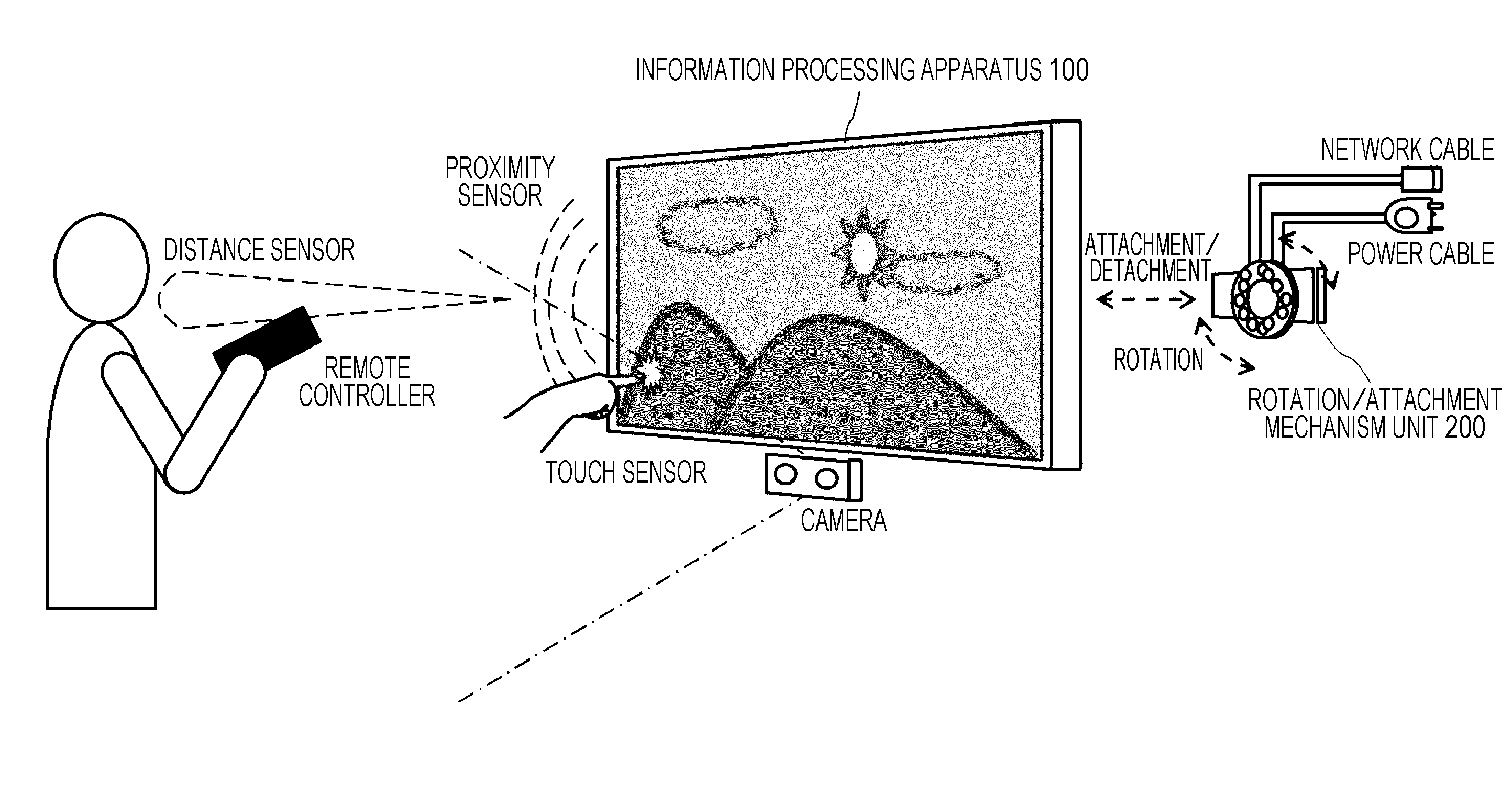 Display apparatus, display method, and computer program