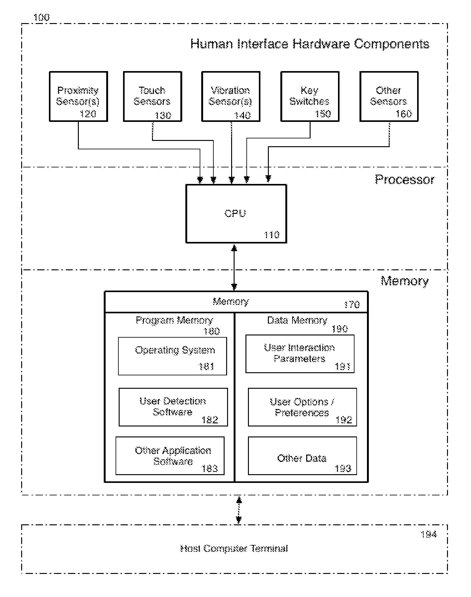 System for detecting a user on a sensor-based surface