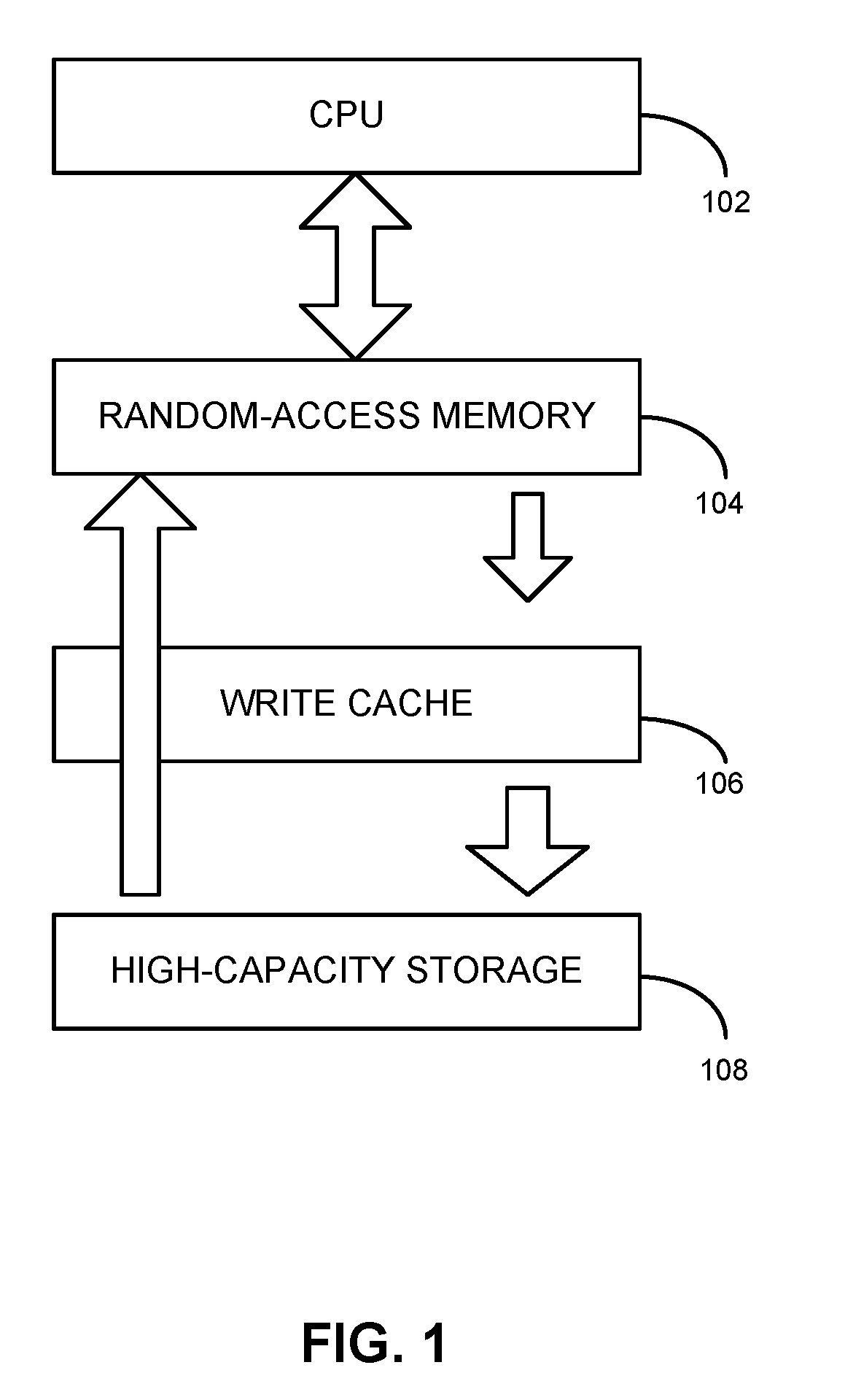 Method and system for implementing byte-alterable write cache