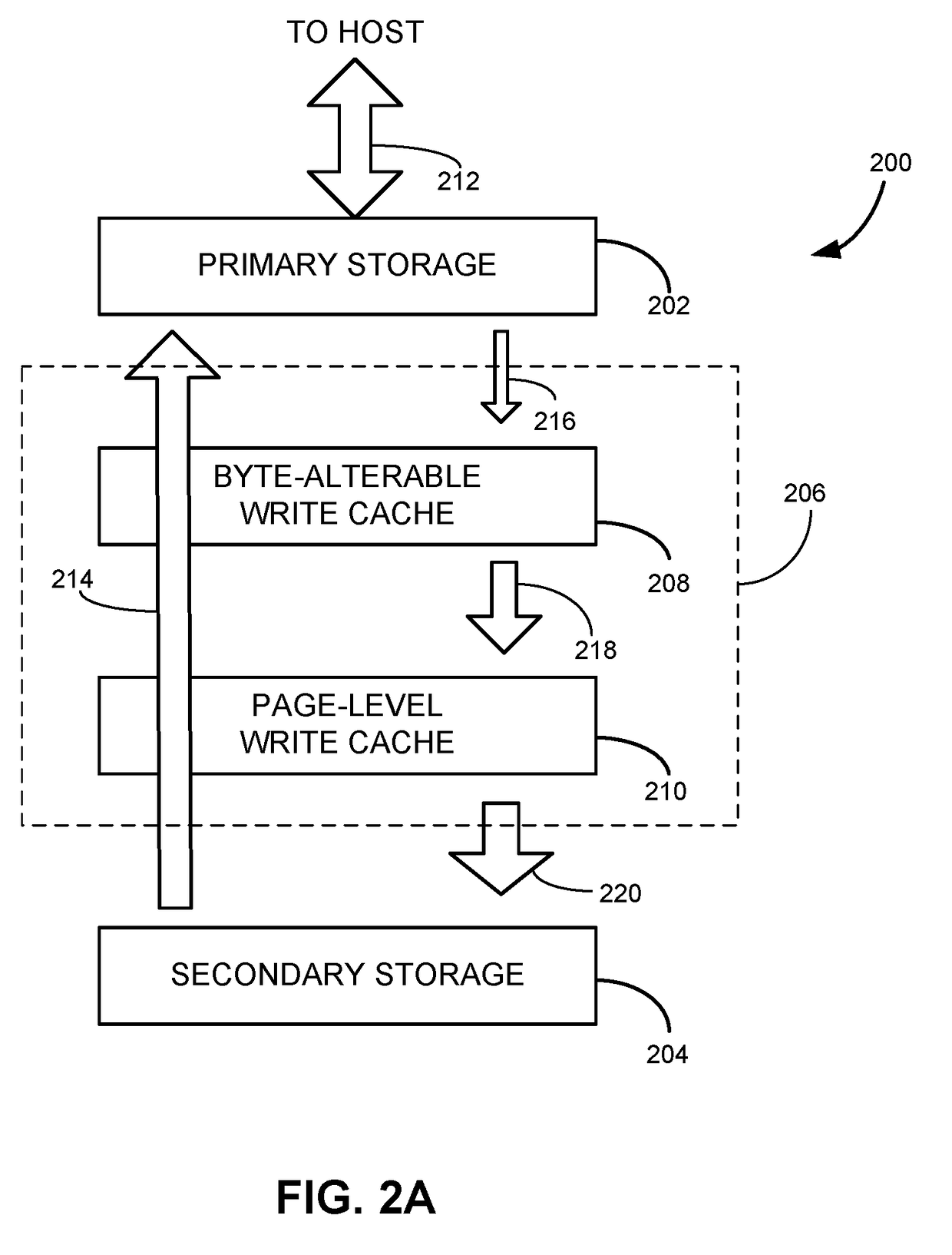 Method and system for implementing byte-alterable write cache