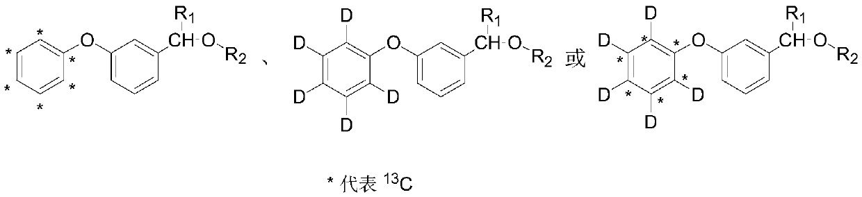 Synthesis method of stable isotope labeled pyrethroid